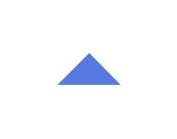 Elevate Virtual Leadership Experience